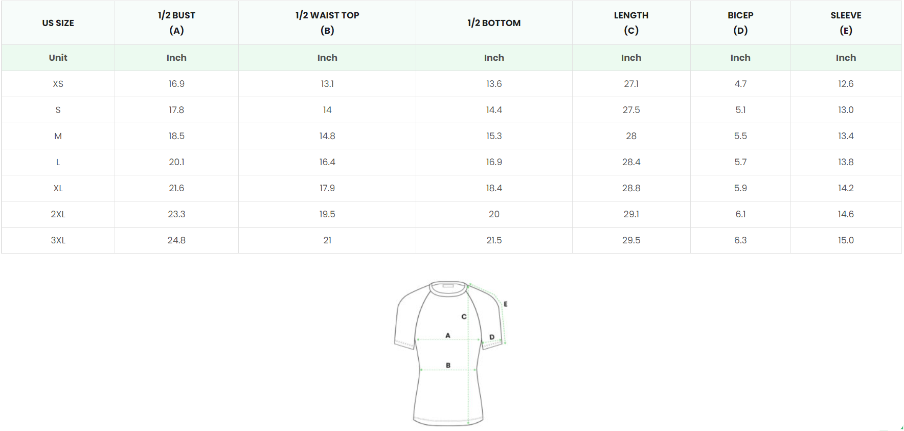 Short sleeve rash guard size chart